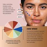 LA Girl HD ProConceal Color Corrector – Various Shades